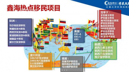 熱烈祝賀鑫海移民集團深圳分公司盛大開業(yè)